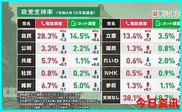 夏天适合哪里去旅游
